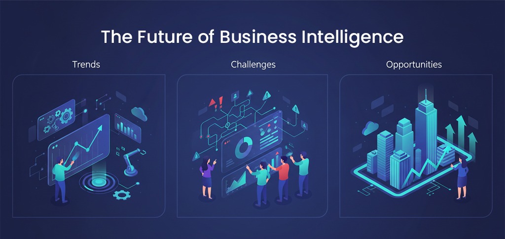 Business Intelligence Professional Course in Kochi